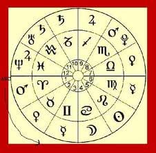astrology chart