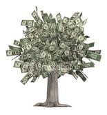 compounding1